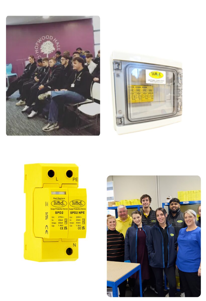 The complete solution to protect vital systems from power surge damage
